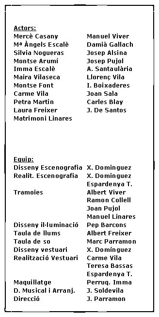 Cuadro de texto: Actors:Merc� Casany		Manuel ViverM� �ngels Escal�	Dami� GallachSilvia Nogueras		Josep AlsinaMontse Arum�		Josep PujolImma Escal�		A. Santaul�riaMaira Vilaseca		Lloren� VilaMontse Font		I. BoixaderesCarme Vila			Joan SalaPetra Martin		Carles BlayLaura Freixer		J. De SantosMatrimoni LinaresEquip:Disseny Escenografia	X. DominguezRealit. Escenografia	X. Dominguez				Espardenya T.Tramoies			Albert Viver				Ramon Collell				Joan Pujol				Manuel LinaresDisseny il�luminaci�	Pep BarconsTaula de llums 		Albert FreixerTaula de so		Marc ParramonDisseny vestuari		X. Dom�nguezRealitzaci� Vestuari	Carme Vila				Teresa Bassas				Espardenya T.Maquillatge		Perruq. ImmaD. Musical i Arranj.	J. SoldevilaDirecci�			J. Parramon	