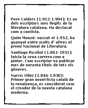 Cuadro de texto: Pere Calders (1.912-1.994): Es un dels escriptors mes llegits de la literatura catalana. Ha destacat com a contista.Quim Monz�: nascut el 1.952, ha guanyat entre molts d� altres el premi Nacional de Literatura.Santiago Rusi�ol (1.861-1931): Inicia la seva carrera com a pintor. Com escriptor va publicar mes de noranta titols de tots els g�neres.Narc�s Oller (1.846-1.930): Primer gran novel�lista catal� de la renaixen�a, es considerat com el creador de la novela catalana moderna.