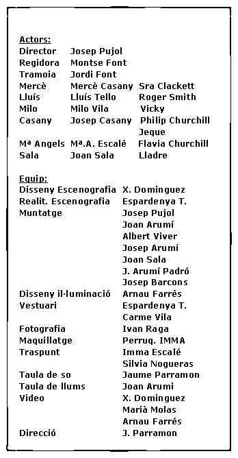 Cuadro de texto: Actors:Director	Josep PujolRegidora	Montse FontTramoia	Jordi FontMerc�	Merc� Casany  Sra ClackettLlu�s 		Llu�s Tello        Roger SmithMilo		Milo Vila           VickyCasany	Josep Casany   Philip Churchill				      JequeM� Angels	M�.A. Escal�    Flavia Churchill   Sala		Joan Sala         LladreEquip:Disseny Escenografia	X. DominguezRealit. Escenografia	Espardenya T.Muntatge			Josep Pujol				Joan Arum�				Albert Viver				Josep Arum�				Joan Sala				J. Arum� Padr�				Josep BarconsDisseny il�luminaci�	Arnau Farr�sVestuari			Espardenya T.				Carme VilaFotografia			Ivan RagaMaquillatge		Perruq. IMMATraspunt			Imma Escal�				Silvia NoguerasTaula de so		Jaume ParramonTaula de llums		Joan ArumiVideo			X. Dominguez				Mari� Molas				Arnau Farr�sDirecci�			J. Parramon	